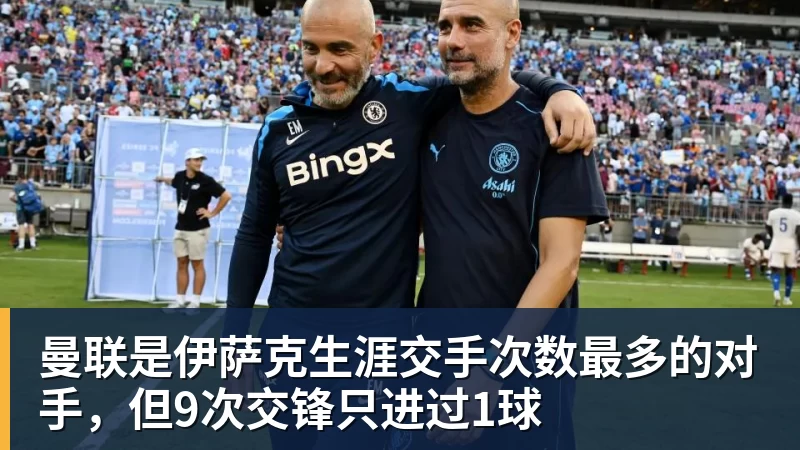 FB体育曼联是伊萨克生涯交手次数最多的对手，但9次交锋只进过1球